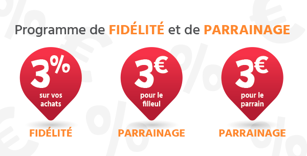Fidélité et Parrainage